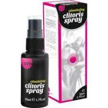 ero Stimulating ClitorisSpray women spray 