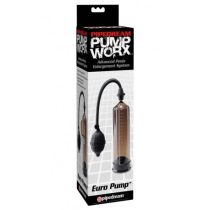 Pipedream - Pump Worx Euro Pump 