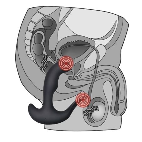 Lovetoy Ijoy Rechargeable P-spot Embracer